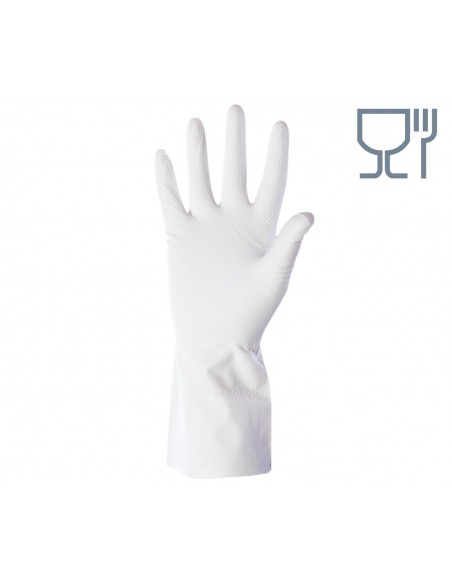 Rękawice chemiczne Milwhite Summitech PRO.GI-U-01C